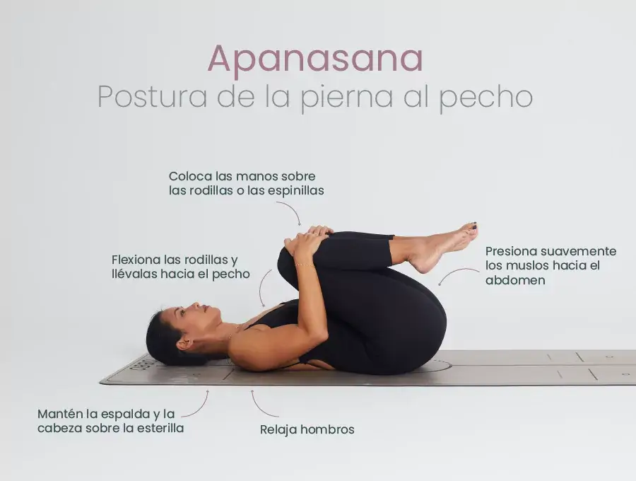 Persona en Apanasana, postura del alivio del viento, con alineación de piernas abrazadas al pecho y espalda relajada.