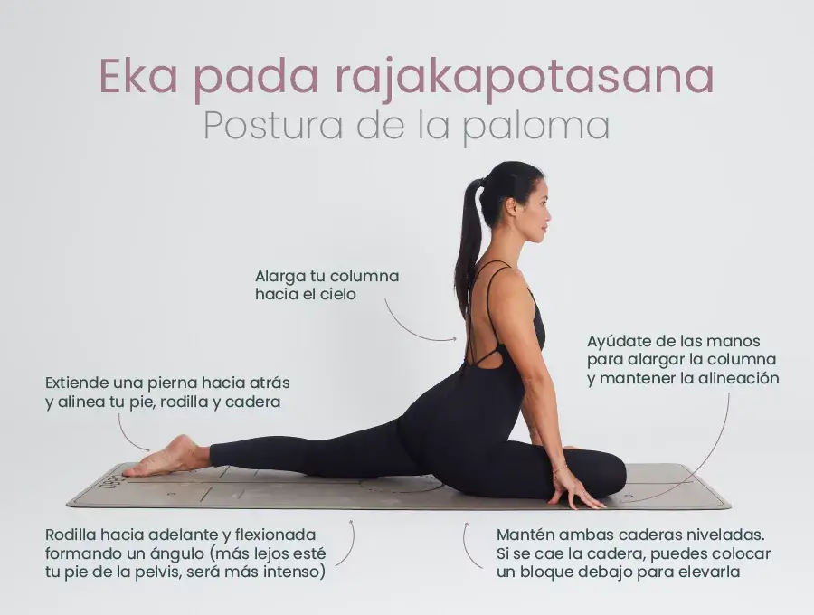 Persona en Eka Pada Rajakapotasana, postura de la paloma, mostrando alineación de piernas, caderas y espalda.